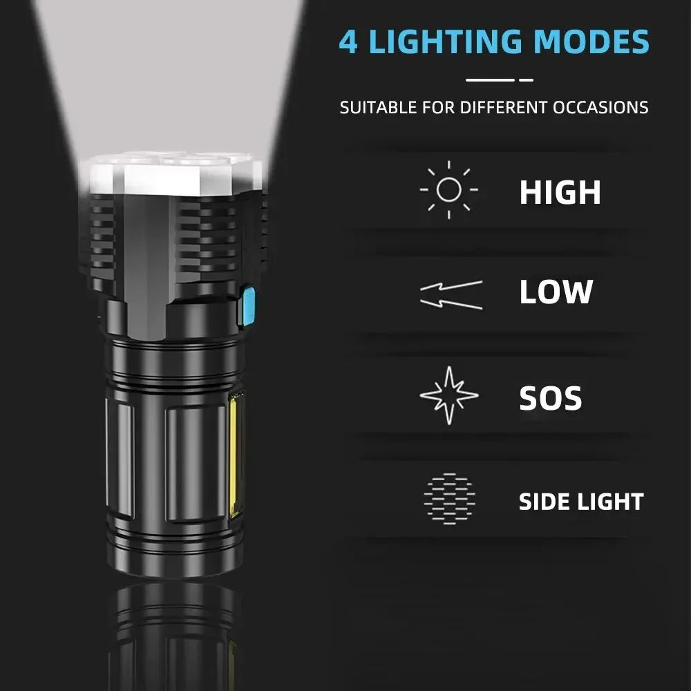 Powerful Rechargeable LED Flashlight S3 Waterproof Long Range Torch Lamp for Camping Outdoor Use