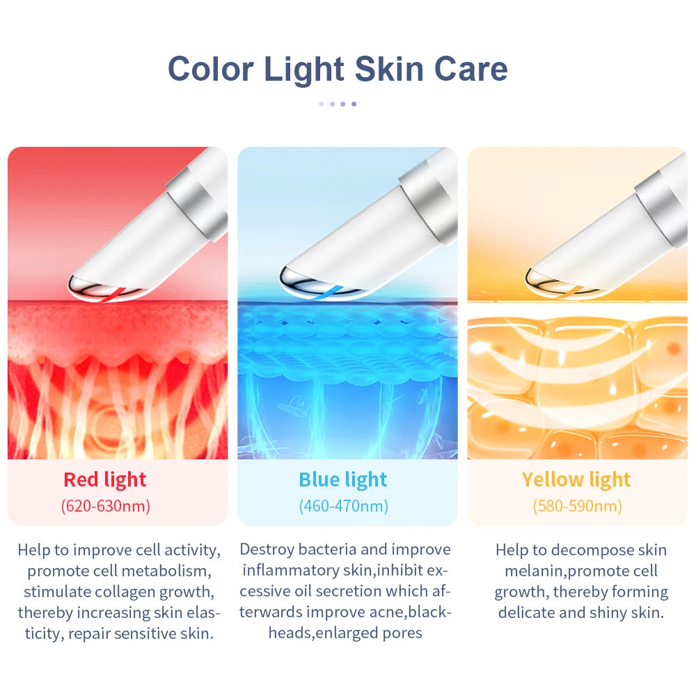 ANLAN EMS Eye Massager Microcurrent Anti Ageing Device for Wrinkles Dark Circles Skin Lift Care
