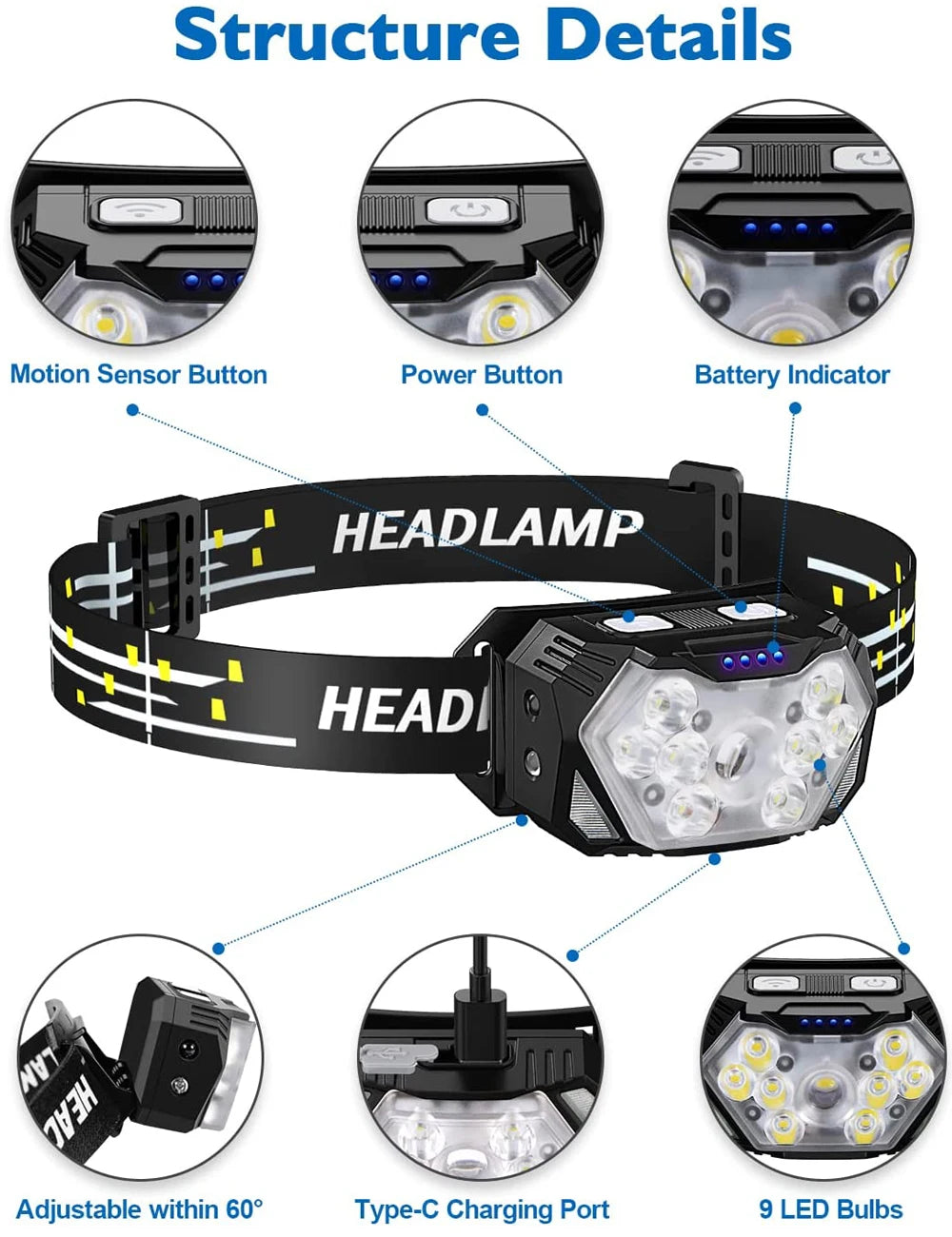 9 LED USB Rechargeable Motion Sensor Headlamp Waterproof Camping Fishing Hiking Work Light Bright