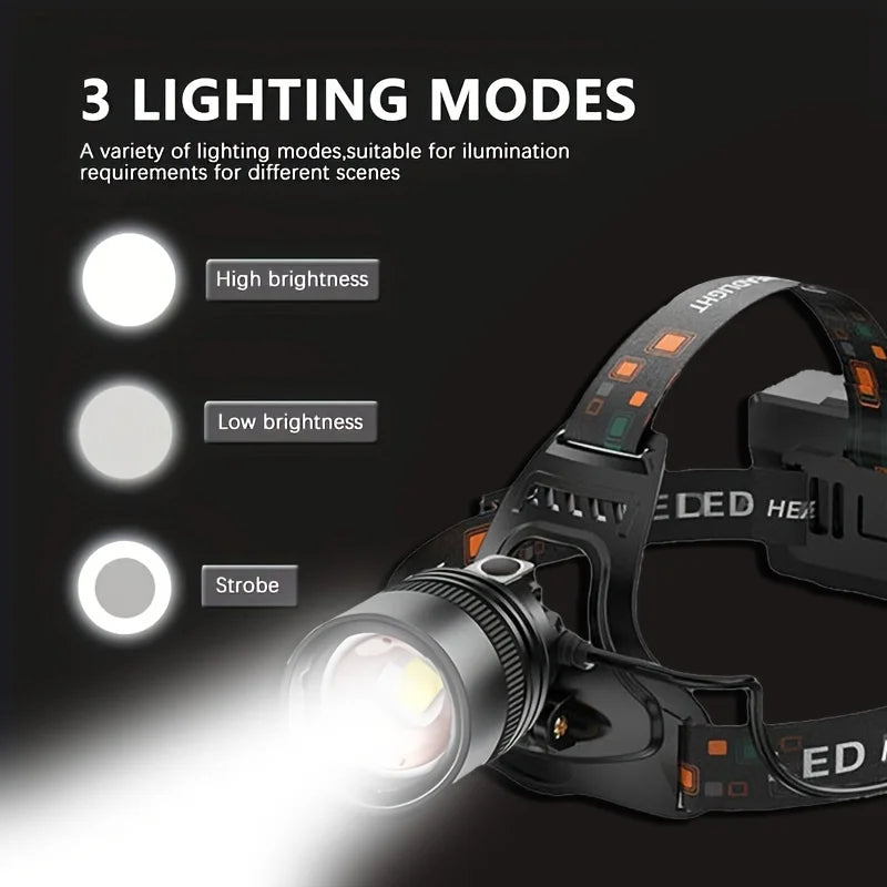 Rechargeable LED Headlamp High Lumen Zoom USB Camping Hiking Fishing Hunting Light