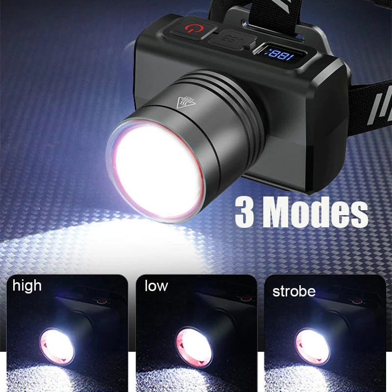 Rechargeable Super Bright LED Headlamp with Motion Sensor Waterproof Outdoor Camping Light
