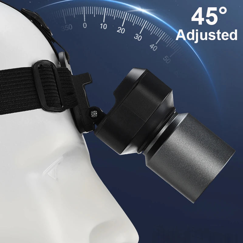 Rechargeable Super Bright LED Headlamp with Motion Sensor Waterproof Outdoor Camping Light