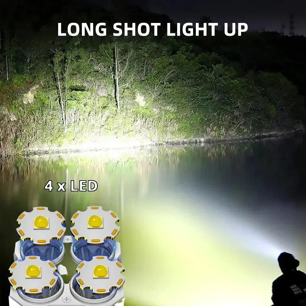 Powerful Rechargeable LED Flashlight S3 Waterproof Long Range Torch Lamp for Camping Outdoor Use