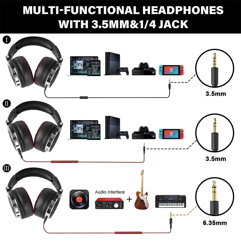 ONEODIO Studio Pro 50 DJ Headphones – Wired Over-Ear HiFi Headset with Microphone for PC, Phone & Music