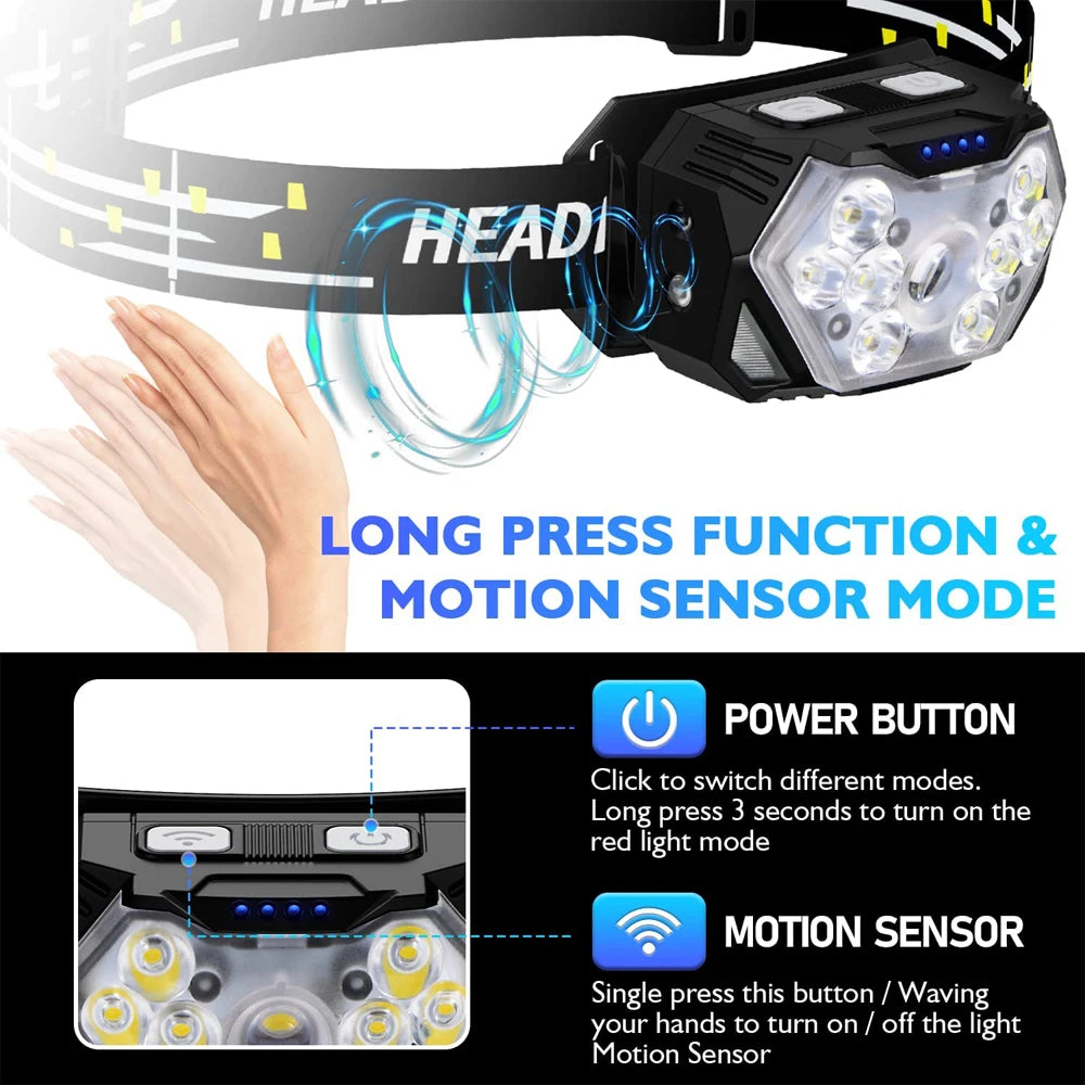 9 LED USB Rechargeable Motion Sensor Headlamp Waterproof Camping Fishing Hiking Work Light Bright