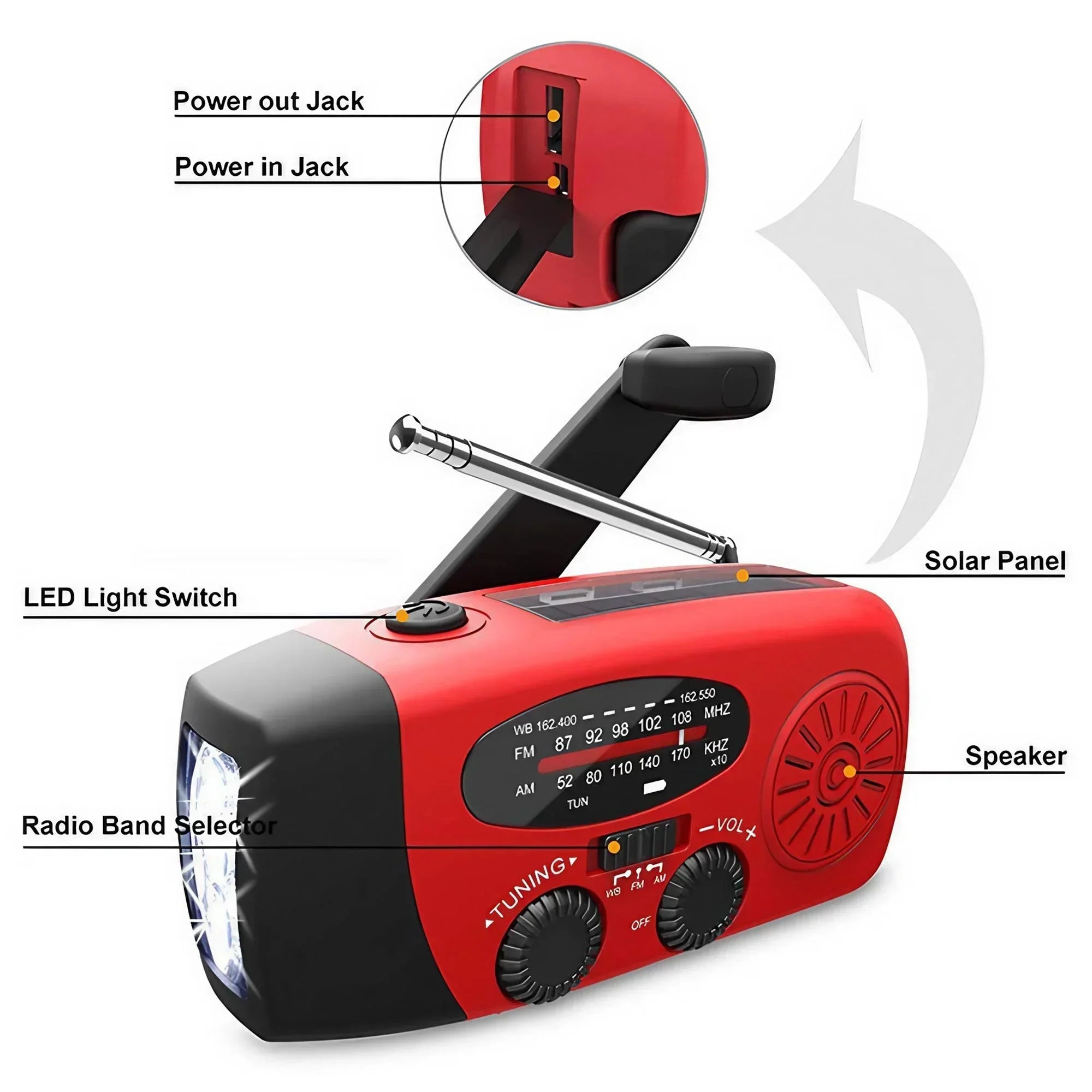 Emergency Hand Crank Solar Radio Power Bank Flashlight AM FM Weather Portable Survival Charger