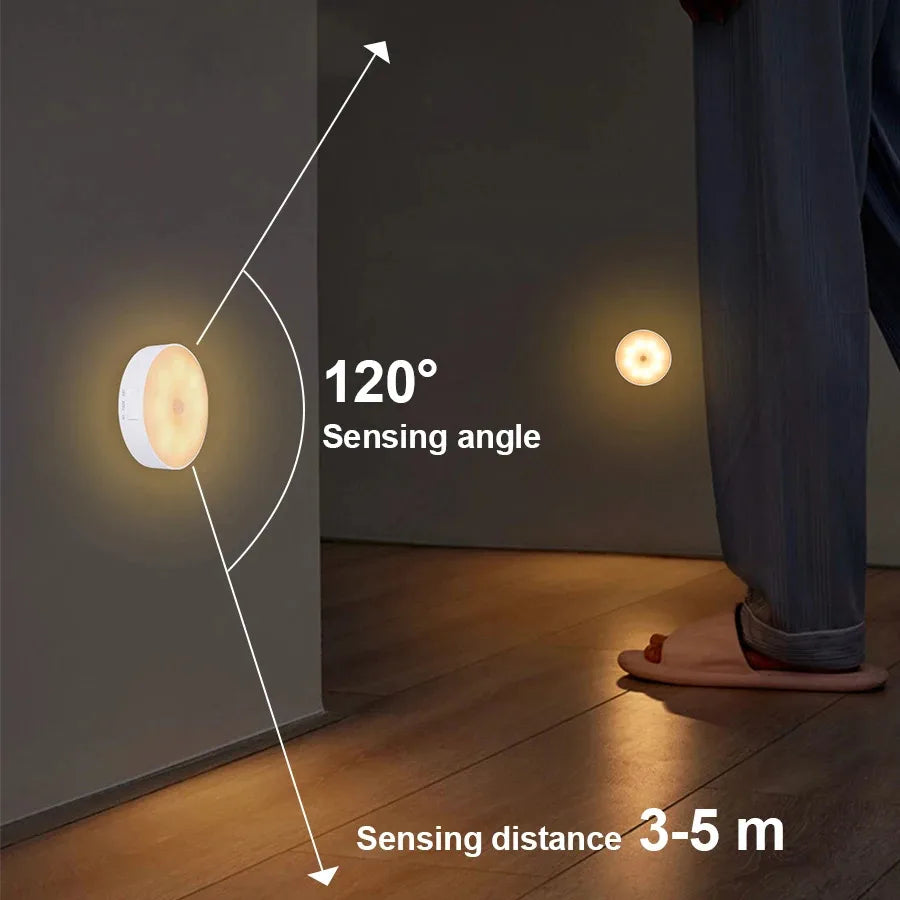 Motion Sensor LED Night Light USB Rechargeable Wireless Lamp for Kitchen Wardrobe Staircase Closet