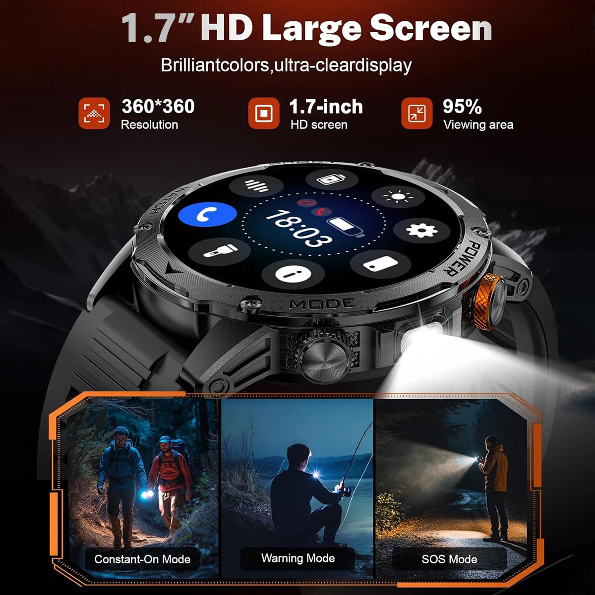 2025 GUHUAVMI Military T-Rex 3 Ultra Smartwatch 1.7-inch AMOLED 100+ Sports Modes Waterproof