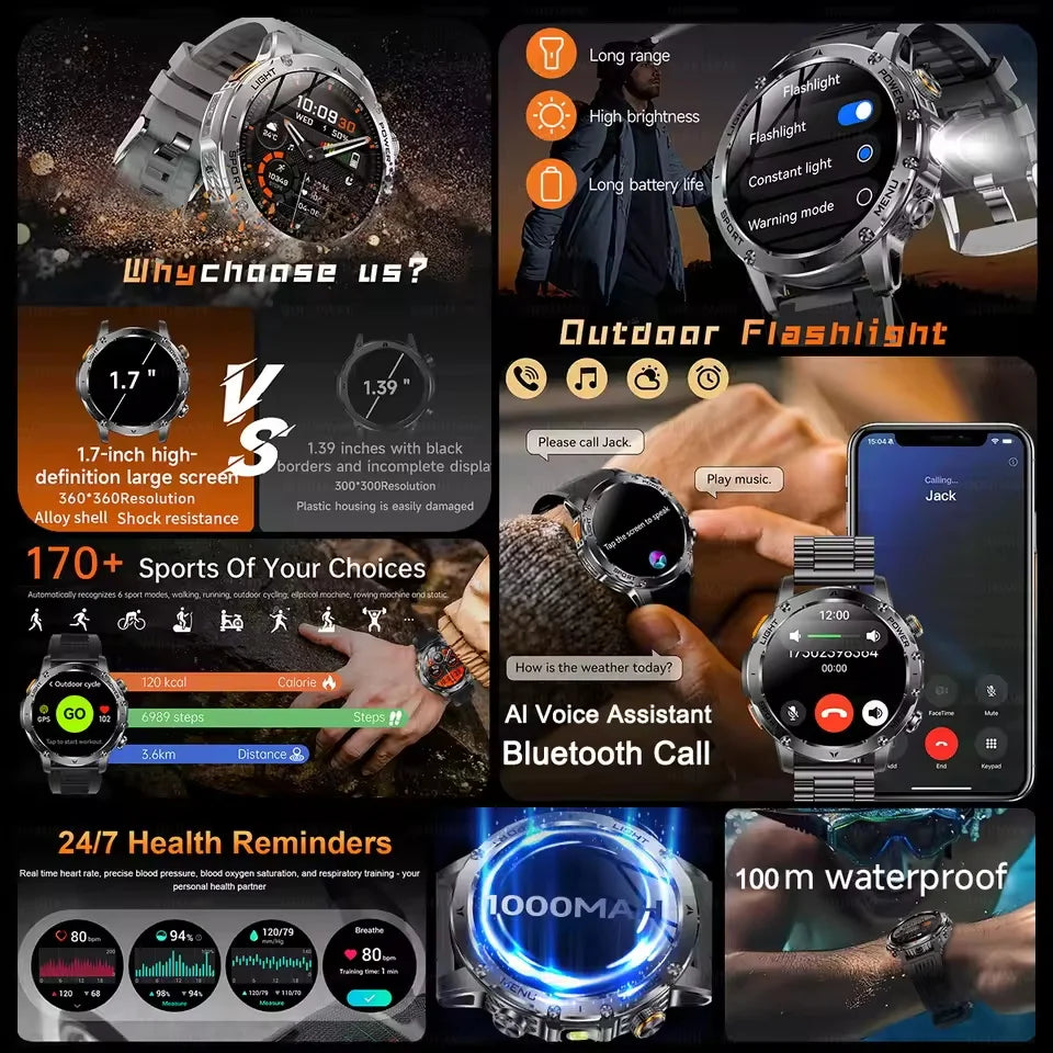 2025 GUHUAVMI Military T-Rex 3 Ultra Smartwatch 1.7-inch AMOLED 100+ Sports Modes Waterproof