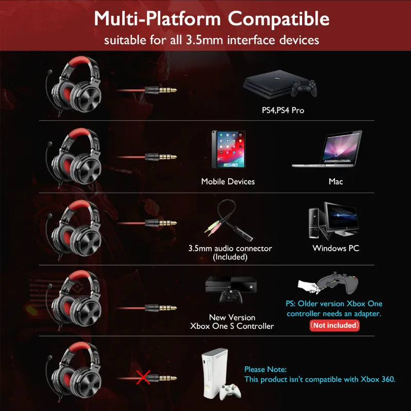 ONEODIO Wireless Bluetooth 5.2 Over Ear Gaming Headphones 110Hrs Battery Boom Mic Dual Mode Stereo